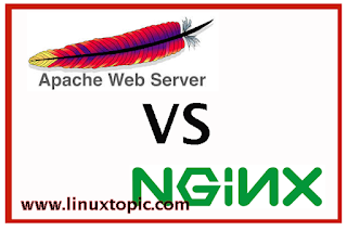 What is a Difference between Apache and Nginx ?, difference between nginx and apache, apache, nginx, reverse proxy, #linux, #CentOS, Nginx vs Apache