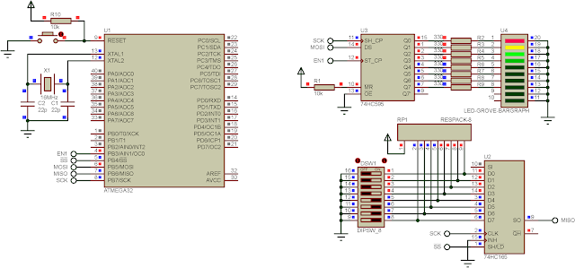 ATMega32 SPI interfaces to 74HC165 and 74HC595 shift regsiters