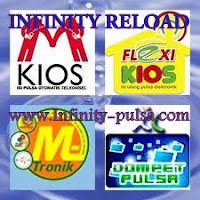 infinity reload,infinity pulsa,pulsa murah,distributor pulsa murah,bisnis pulsa all operator,grosir voucher elektrik,server pulsa terpercaya,jual pulsa murah,pulsa jakarta,pulsa bandung, surabaya,banten, tangerang