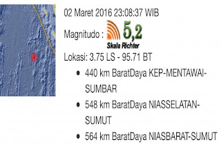 radiocitisfm-Gempa susulan di Mentawai kembali terjadi