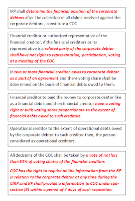 Committee of Creditors