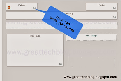 Favicon give a professional look for your blog. Great tech blog explaining the procedure in a simple way to add favicon to your blog if you are using blogger.com.