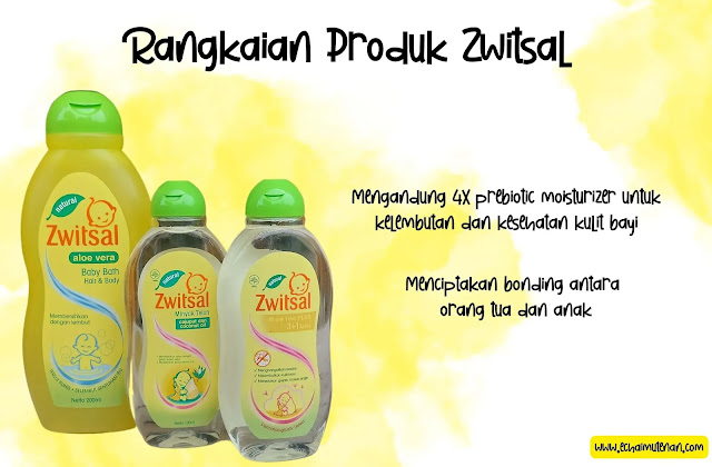 rangkaian produk zwitsal