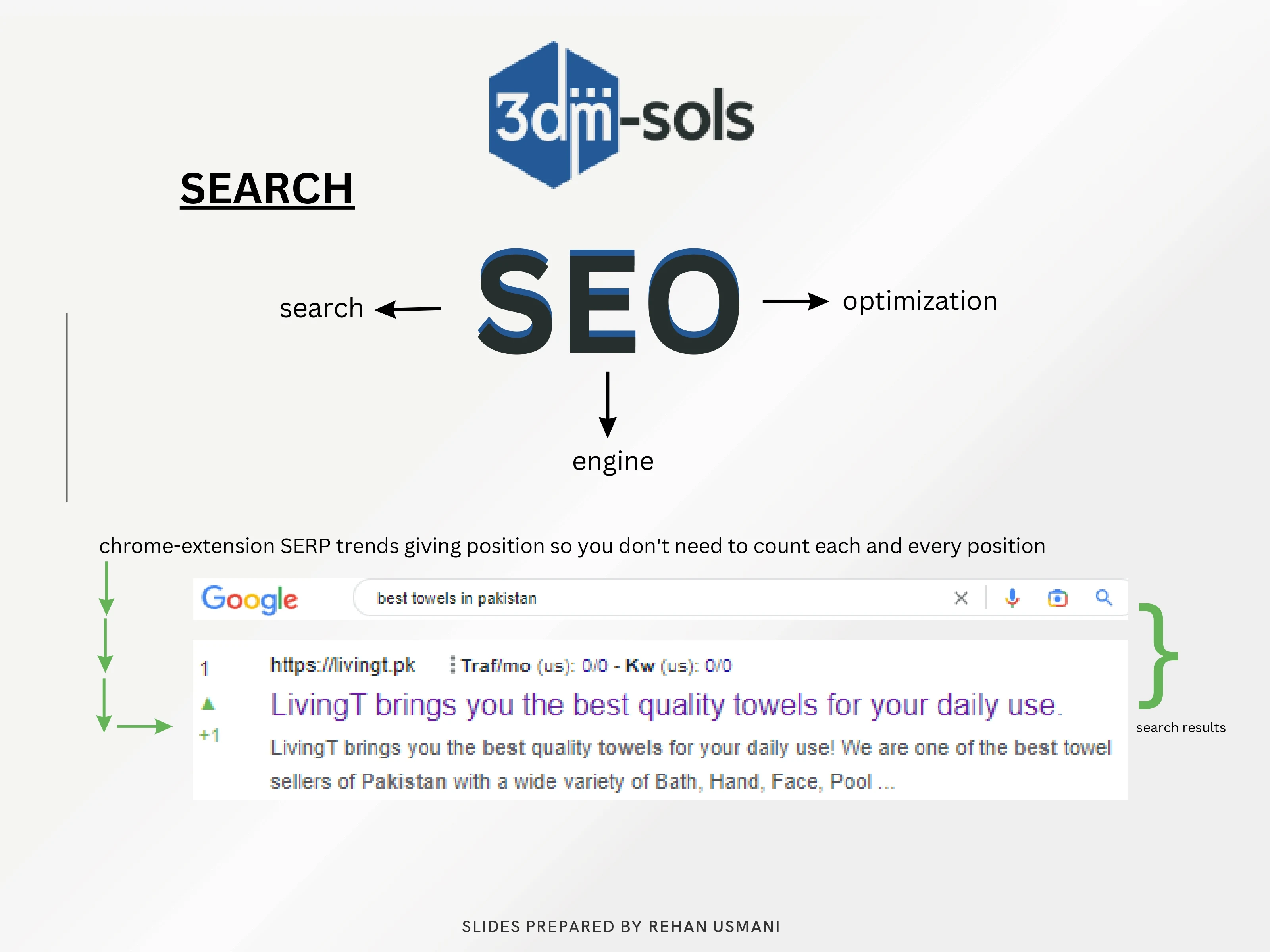 SEO Basics BY REHAN 🐉