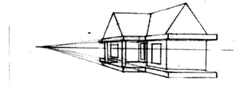 Membuat Karya Seni Rupa dengan Teknik Perspektif 