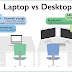 computer vs laptop // कंप्यूटर और लैपटॉप में क्या अंतर है?