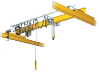 Bridge Crane