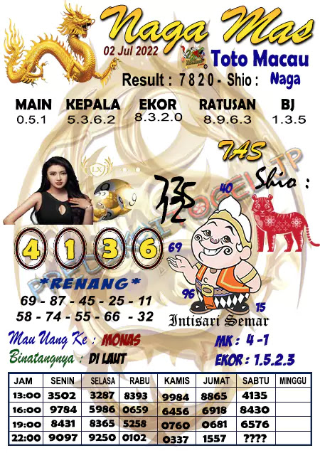 Prediksi Syair Naga Mas Macau Malam Ini 02 Juli 2022