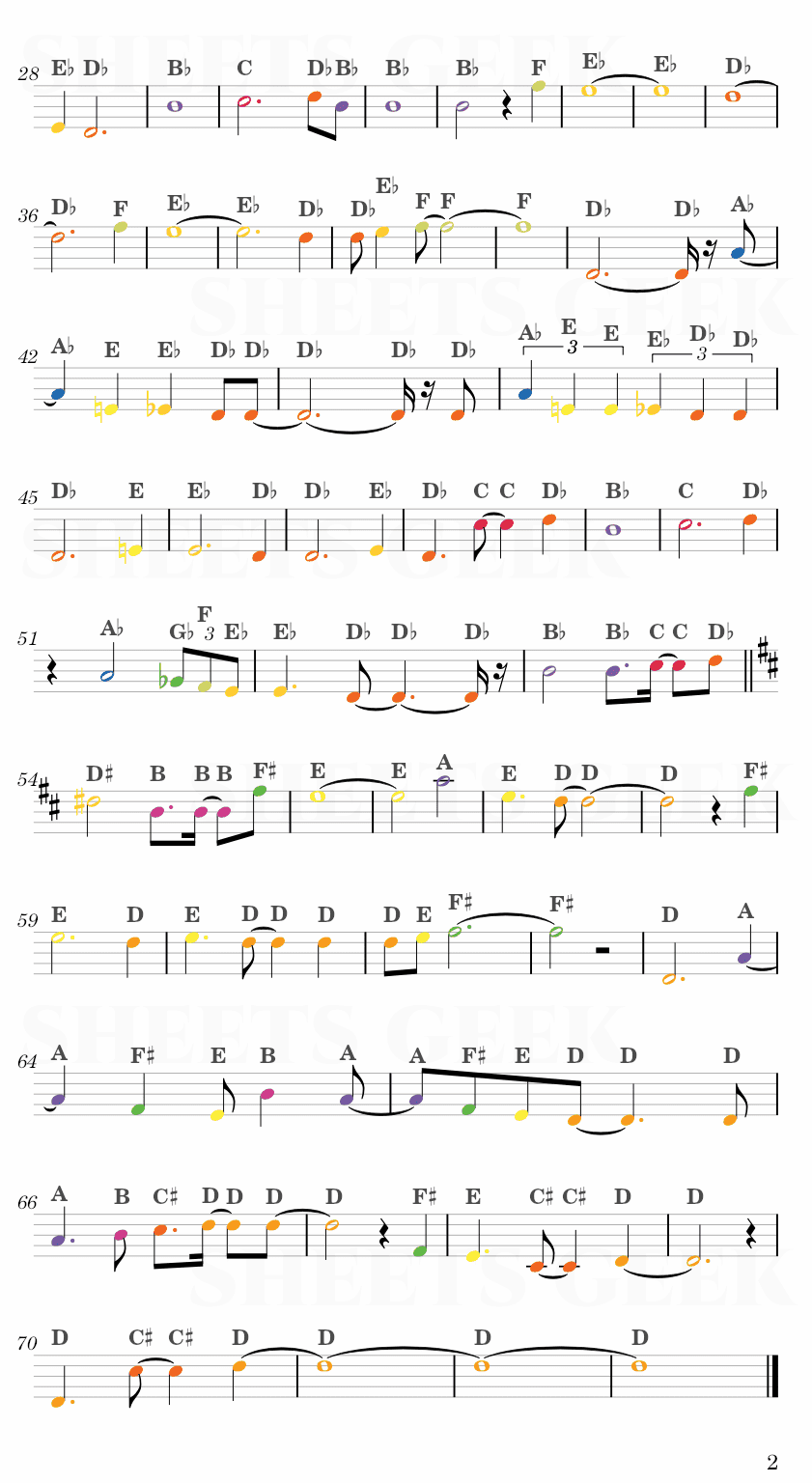Give it Back - Jujutsu Kaisen Ending 2 Easy Sheet Music Free for piano, keyboard, flute, violin, sax, cello page 2