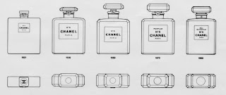 Chanel n°5