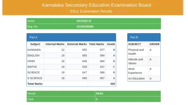 Karnataka SSLC Result KSEEB