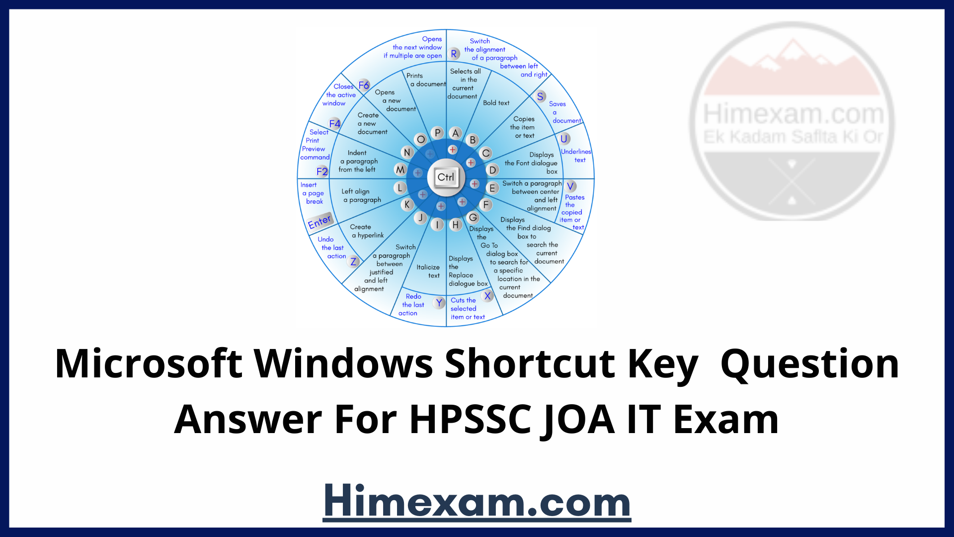 Microsoft Windows Shortcut Key  Question Answer For HPSSC JOA IT Exam