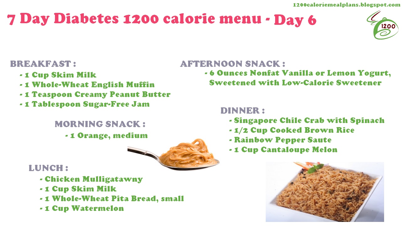 1, Calorie Diet Menu - 7 Day Lose 20 Pounds Weight Loss Meal Plan