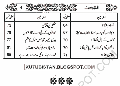 Contents of Sunnat-e-Mutahhira Aur Adab-e-Mubashrat