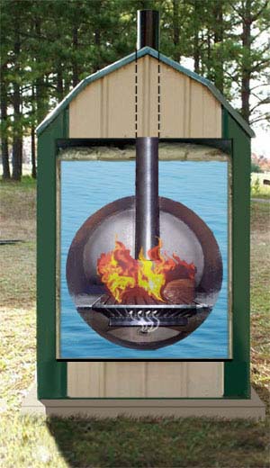outside wood burning furnace plans