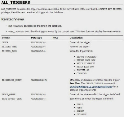 ALL_TRIGGERS