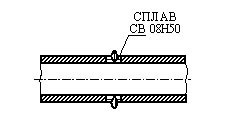 Услуги сантехника в Москве и Московской области