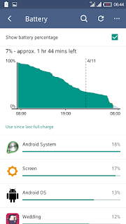 Penggunaan Baterai pada Infinix Hot 3