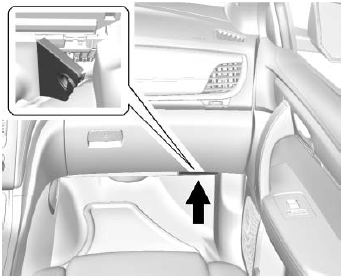 Instrument Panel Fuse Block Location