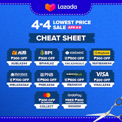 Lazada 4.4 Sale 2022 - partner vouchers