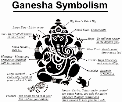 wallpaper god ganesh. God Ganesha