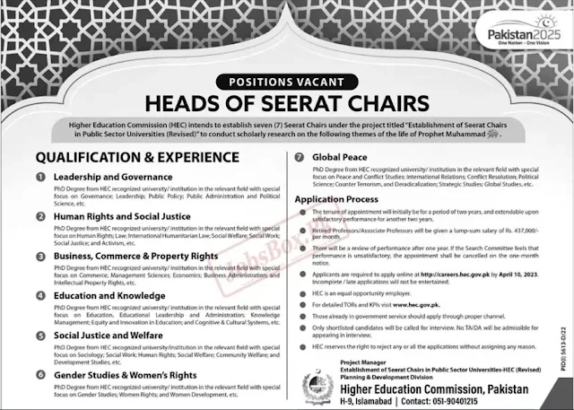 HEC Jobs 2023 Advertisement