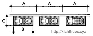 khoang cach toi thieu de dau xe xep doc song song