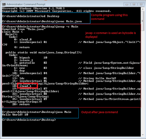 use of javap -c command to check bytecode of a java program