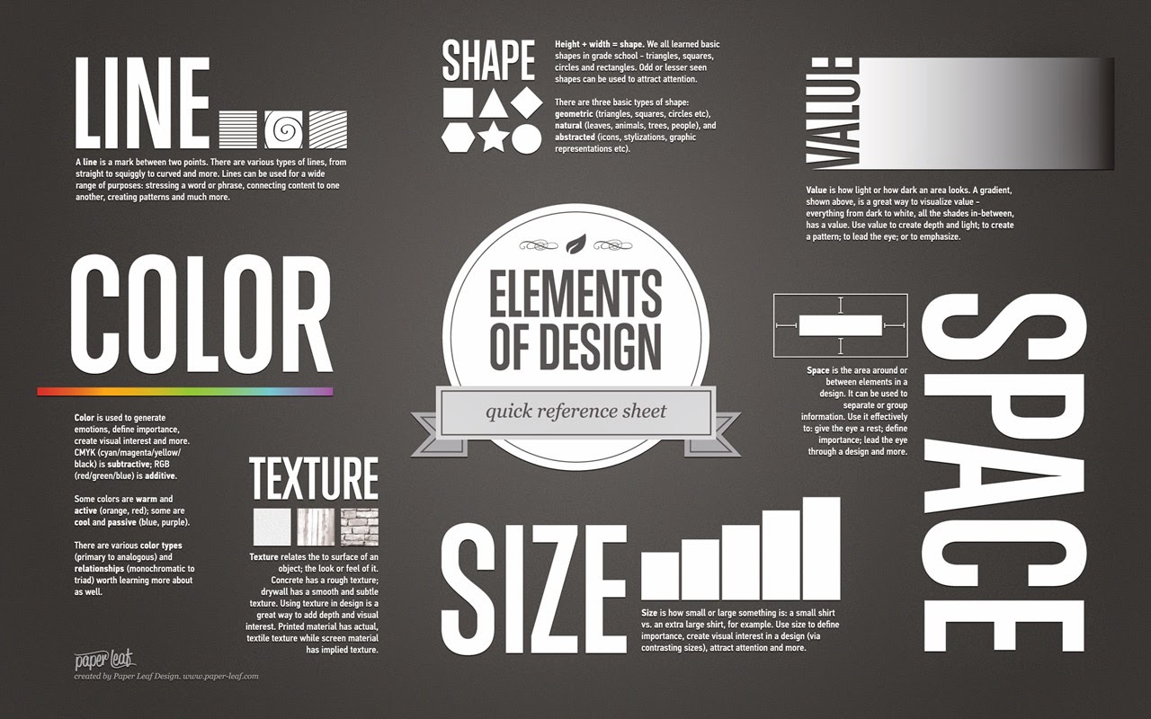 Prinsip Dan Unsur unsur Desain Grafis Dunia Desain