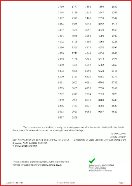 nr-368-live-nirmal-lottery-result-today-kerala-lotteries-results-23-02-2024-keralalottery.info_page-0003