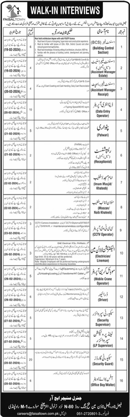 Faisal Town Private Limited Jobs 2024 in Rawalpindi (140 Posts)