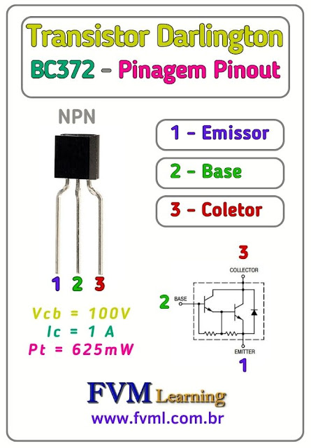 Datasheet-Pinagem-Pinout-transistor-NPN-BC372-Características-Substituição-fvml