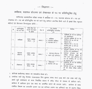 CG VYAPAM PROGRAMMER LEKHAPAL BHARTI 2023 | छत्तीसगढ़ व्यापमं द्वारा प्रोग्रामर लेखापाल अधीक्षक एवं अन्य पदों की भर्ती