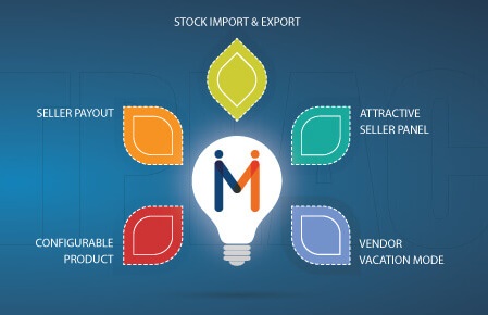 https://www.modulebazaar.com/en/modules/magento/marketplace.html