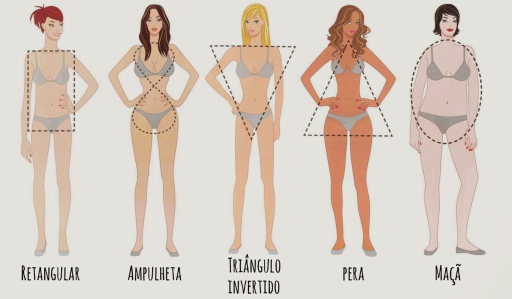 5 erros da moda que você não pode cometer