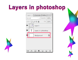 layers-in-photoshop