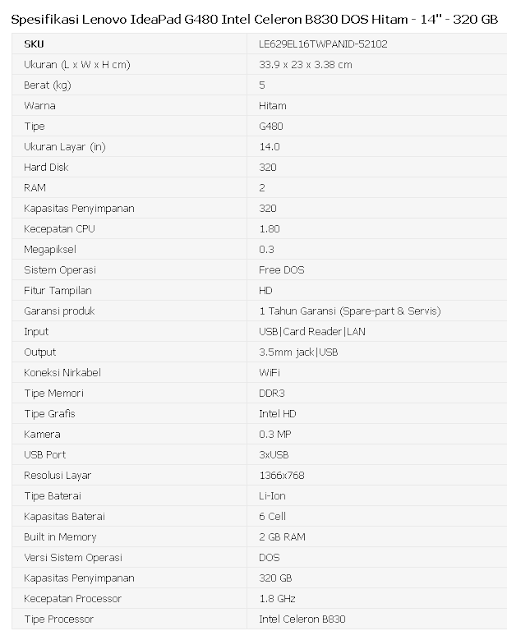 Spesifikasi Lengkap Lenovo IdeaPad G480 Intel Celeron B830