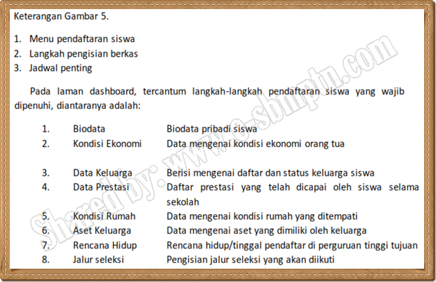 Contoh Soal Dan Pembahasan Biaya Peluang Ekonomi - Contoh Nyah