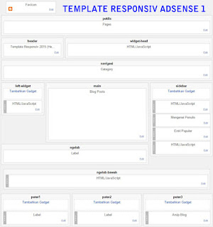 template responsive blogger