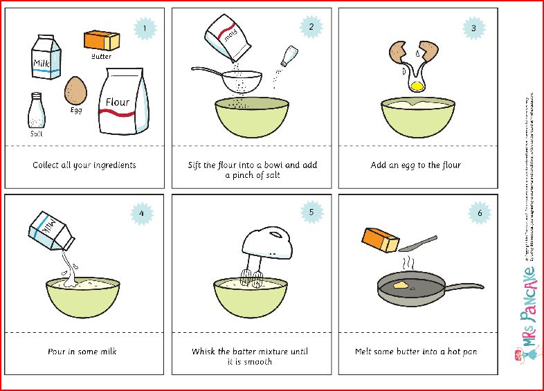 how  tea To make a pancakes Make to How lemon procedure