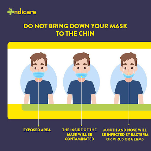 3 ply surgical face mask designer kolkata