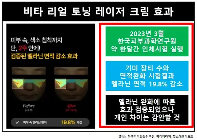 비타리얼토닝레이저크림-멜라닌감소효과