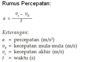 Menghitung kecepatan akhir ( Vt ) pada gerak lurus berubah 