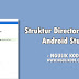 Mengenal Struktur Directory Project Android Pada Android Studio