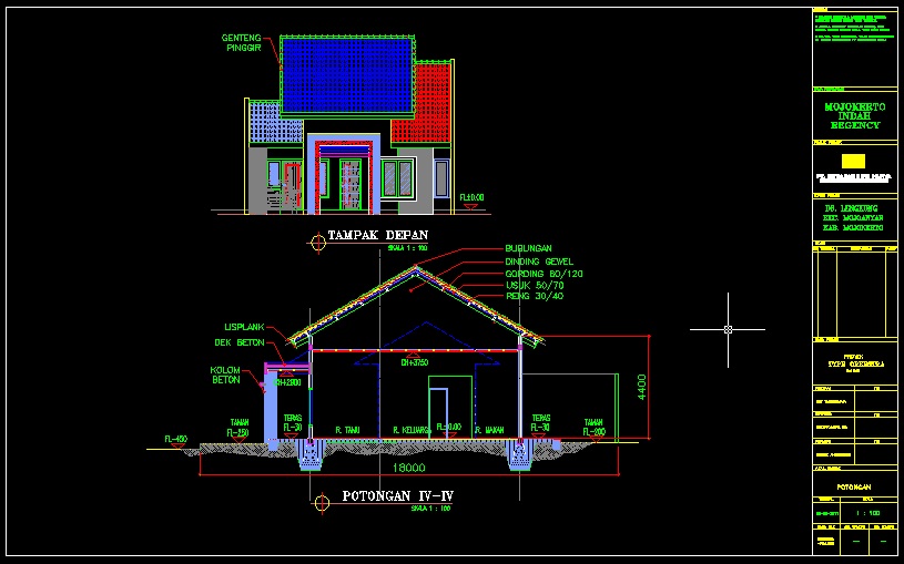 Rumah minimalis type 70