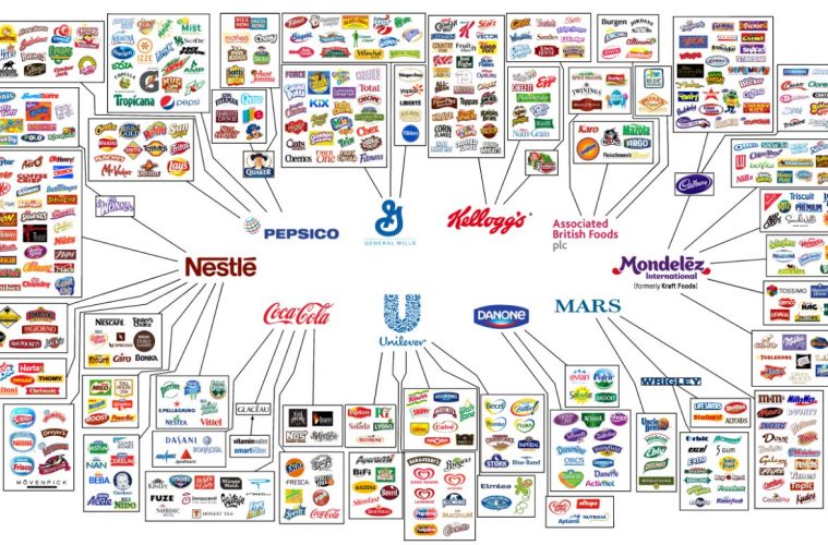 10 Companies That Control Almost Everything We Eat & Drink (Infographic)