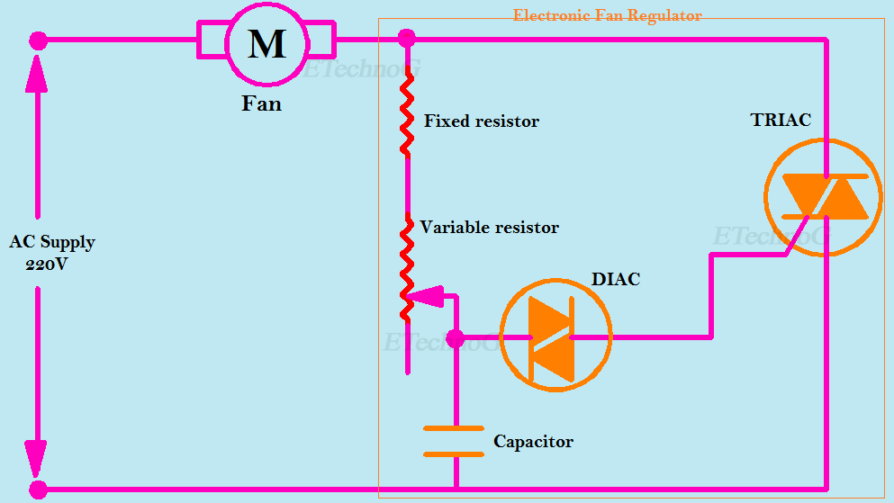 fan regulator internal circuit, fan regulator connection diagram