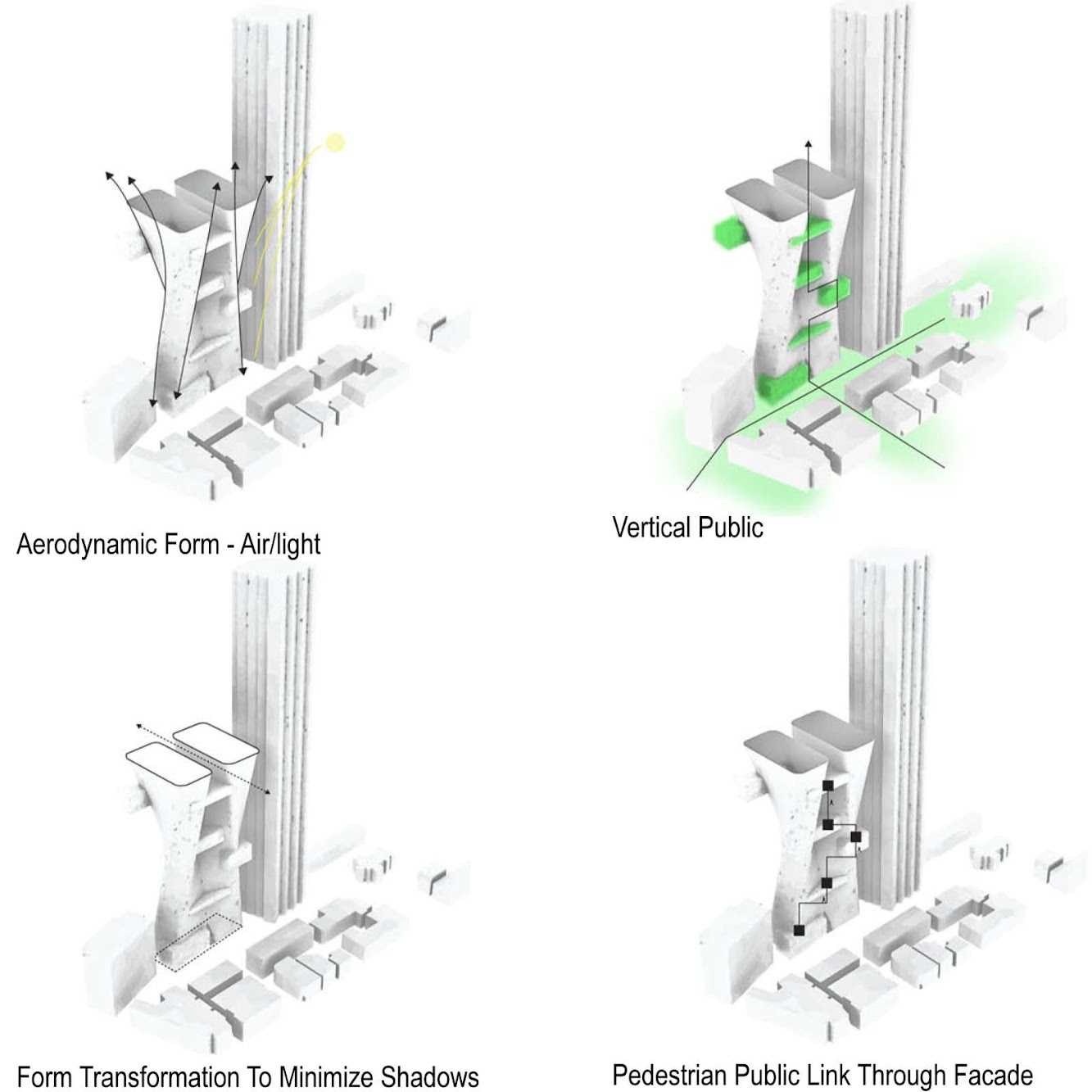 Parramatta Proposal by Urban Office Architecture