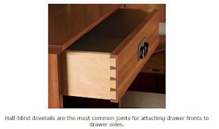 how to dovetail wood joints