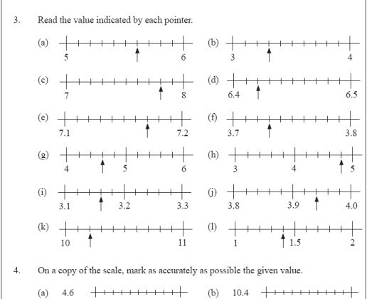 common core creations fractions and decimals on a number line